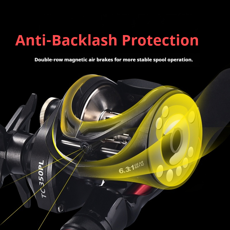 Lizard Sea Fishing Baitcasting - Trolling Reel review and price