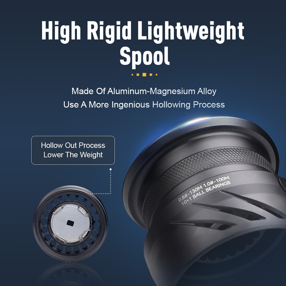 Kingdom Tegmen 5.2:1 6.2:1 143 - Reel Drag Knob review and price
