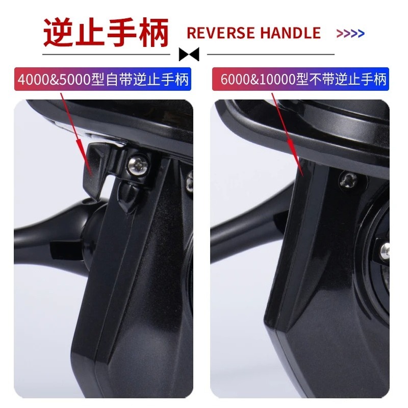 Original Lurekiller Metal Body - Spinning Reel review and price