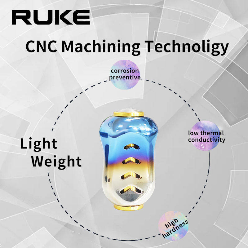 Ruke New 1pc Fishing Reel Hand - Reel Drag Knob review and price