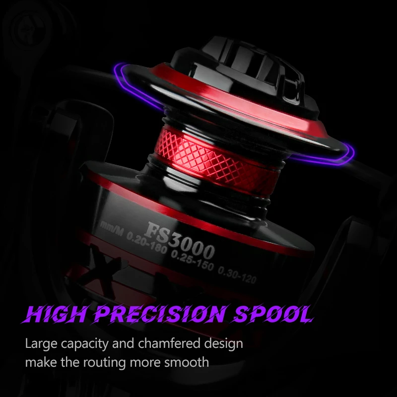 DEUKIO Fishing Reel 2000-7000  - Reel Drag Knob review and price