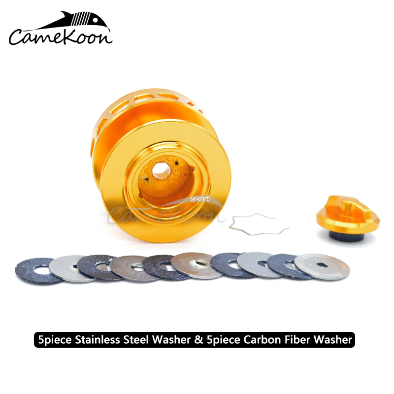 CAMEKOON Spinning Fishing Reel - Surf Reel review and price