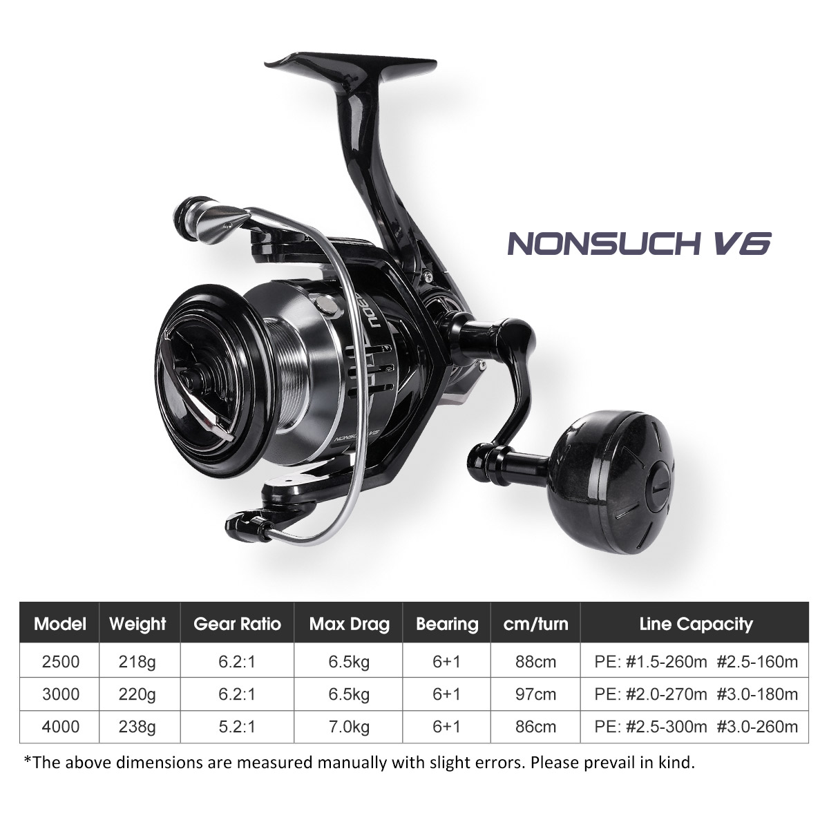 Noeby Carbon Spinning Fishing  - Surf Reel review and price