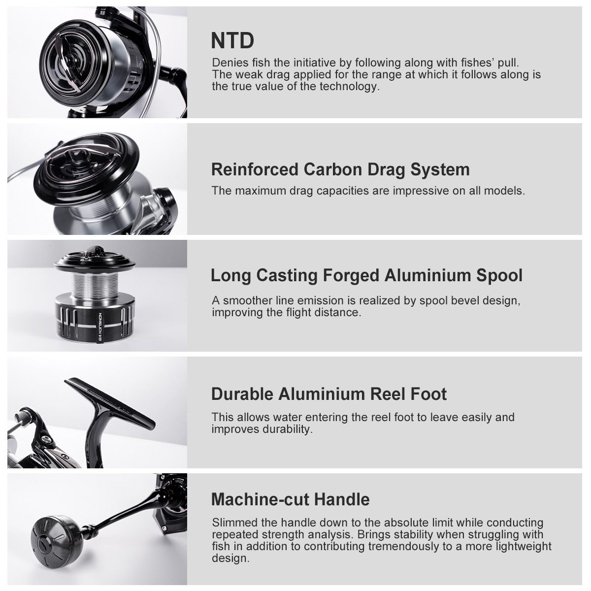 Noeby Carbon Spinning Fishing  - Surf Reel review and price