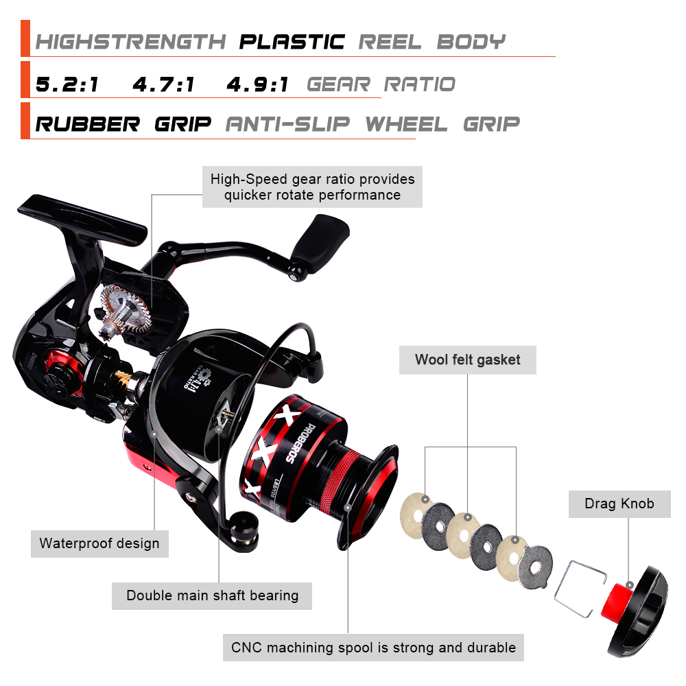 PROBEROS Spinning Reel 9-23KG  - Surf Reel review and price