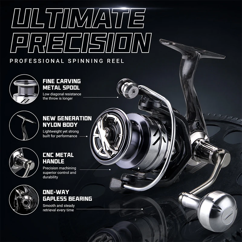DEUKIO Metal Knob Fishing Reel - Reel Drag Knob review and price