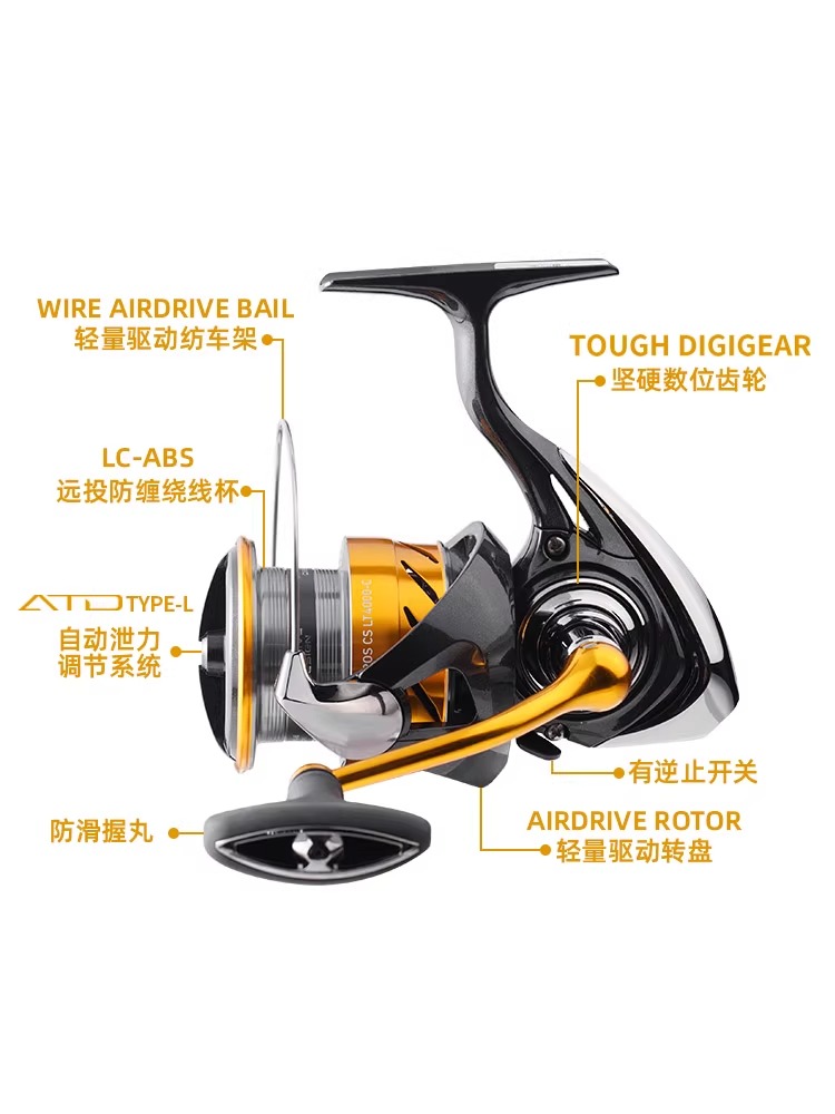 24 DAIWA REVROS CS LT Spinning - Ice Fishing Reel review and price