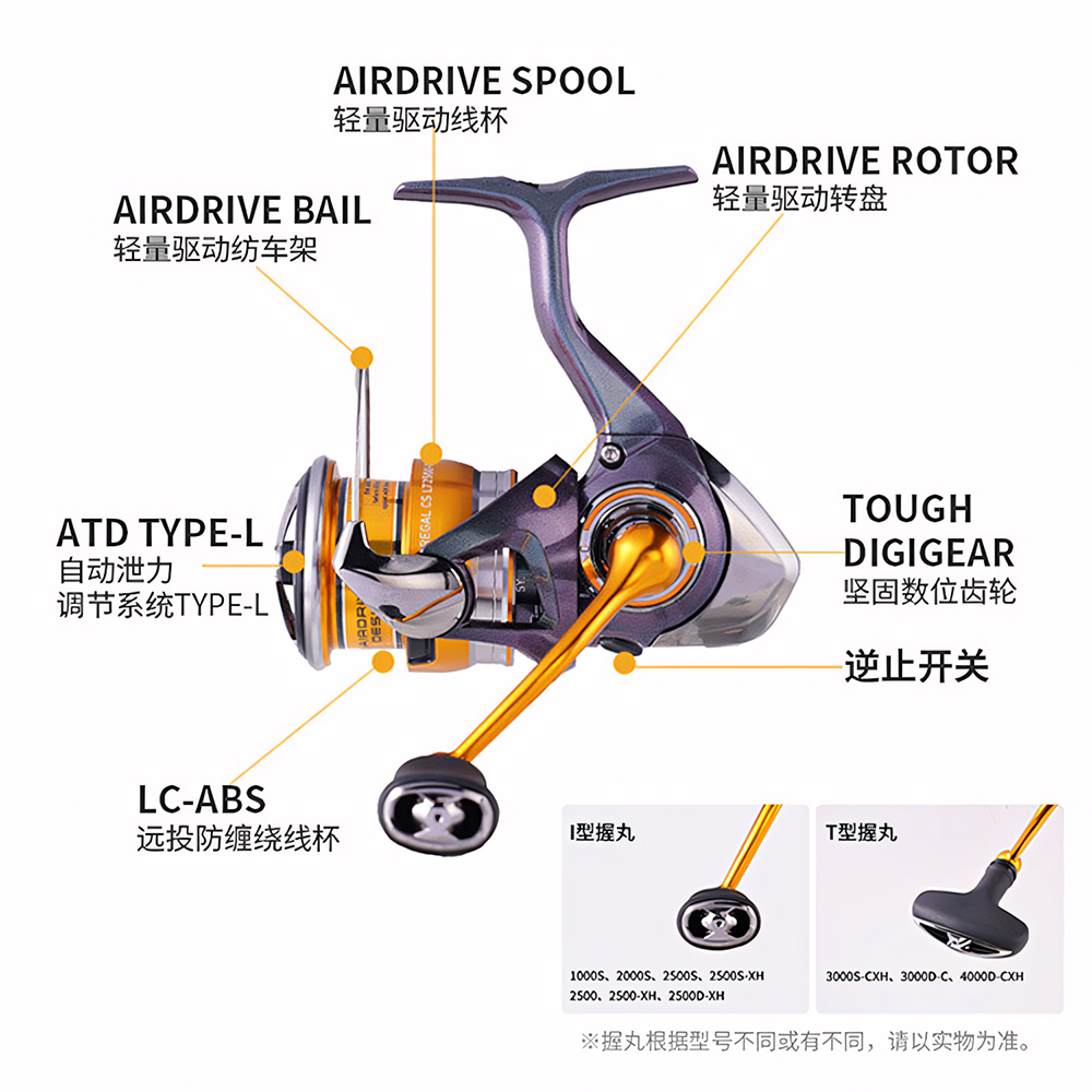 24 DAIWA REGAL CS LT Spinning  - Reel Spare Spool review and price