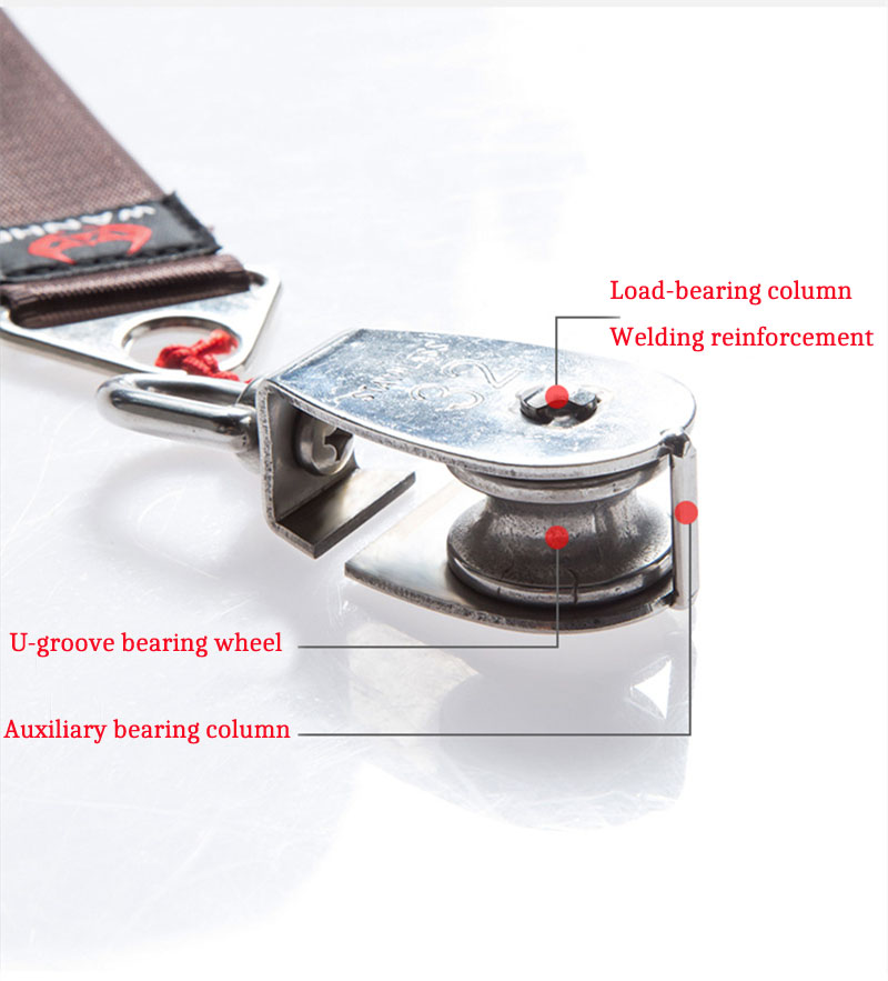 Giant kite line grip crimper t - Surf Reel review and price