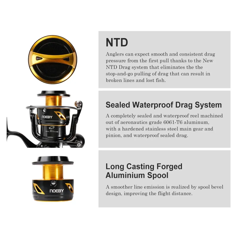 2026 Premium  Neoby 14000 2000 - Spinning Reel review and price