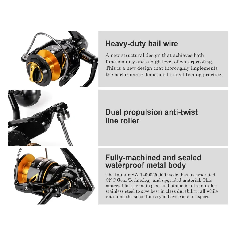 2026 Premium  Neoby 14000 2000 - Spinning Reel review and price