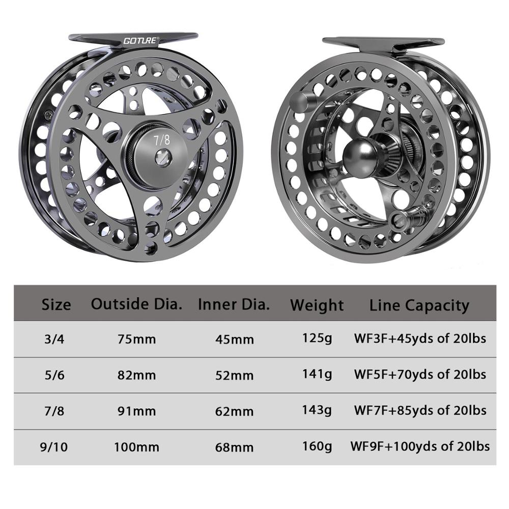 Goture Fly Fishing Reel 3/4 5/ - Reel Spare Spool review and price