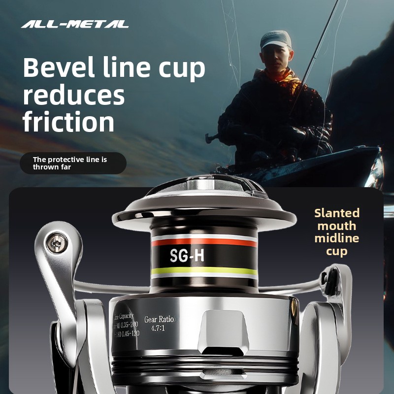 Premium full metal spinning re - Surf Reel review and price