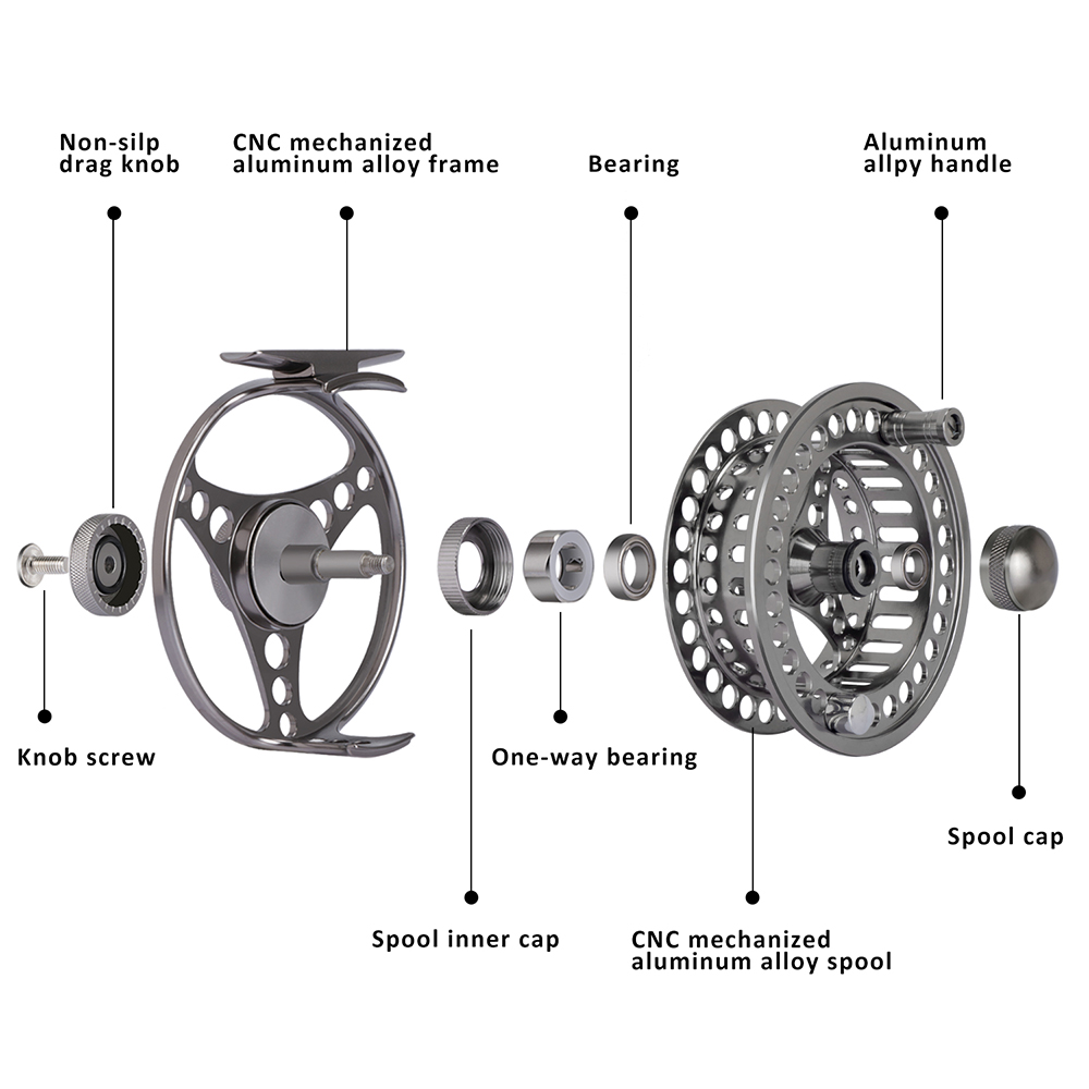 Goture Fly Fishing Reel Large  - Reel Spare Spool review and price