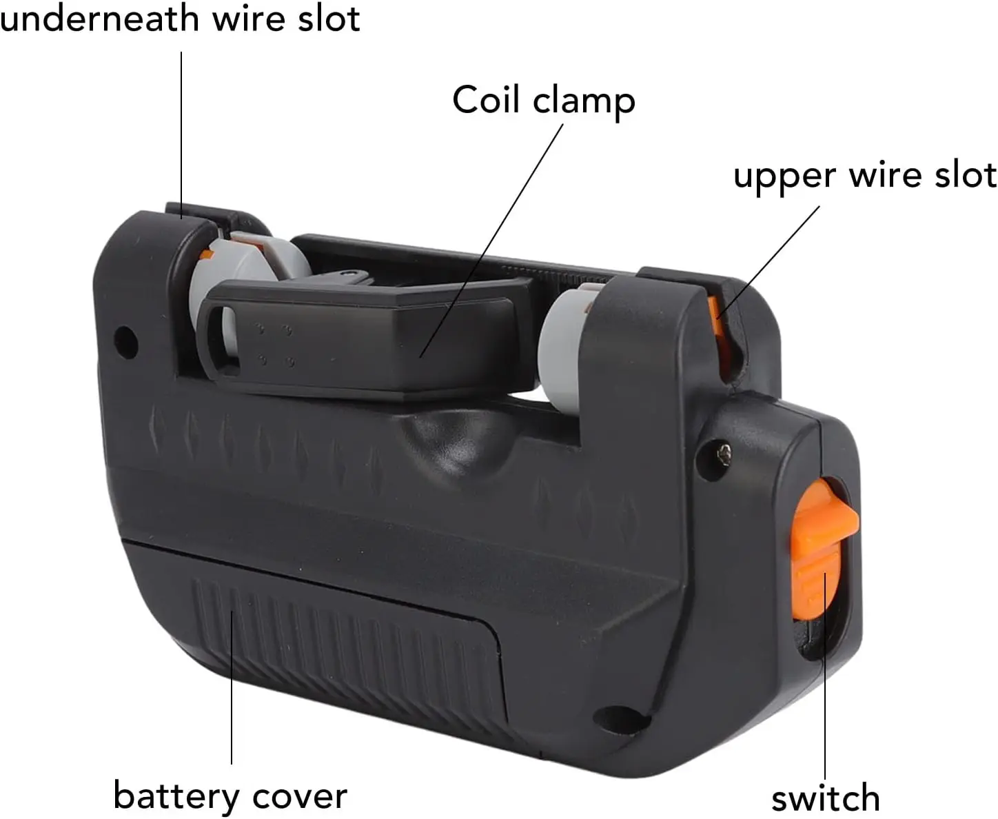 Electric Fishing Line Knotter  - Fly Reel review and price