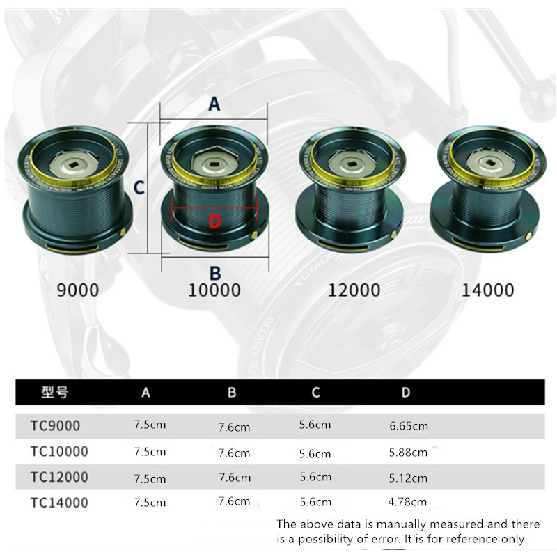 OKUMA Fishing Reel 9000-14000  - Reel Drag Knob review and price
