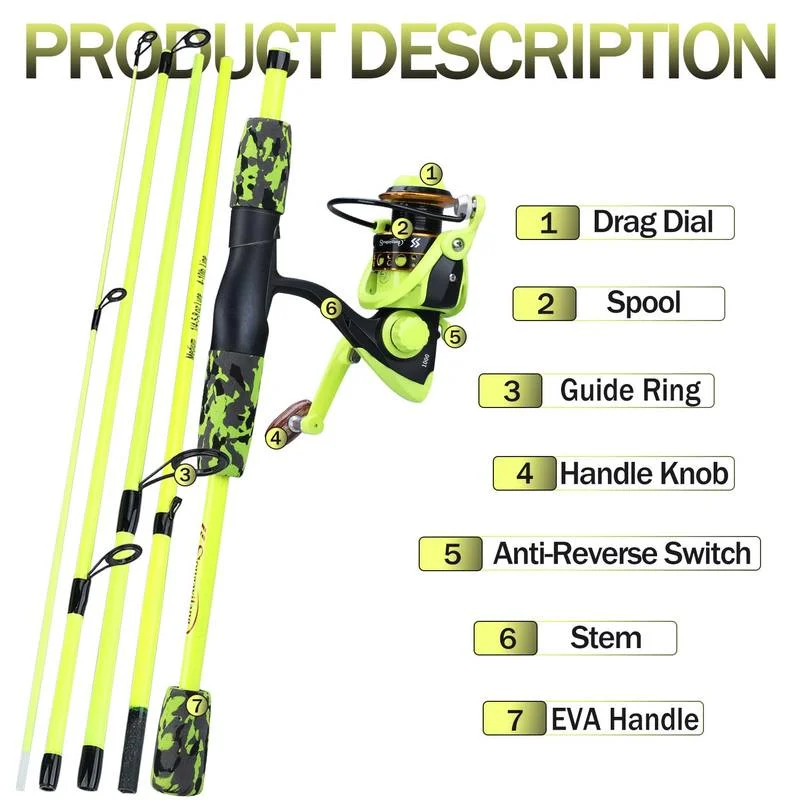 Sougayilang Portable 5 Section - Spincast Reel review and price