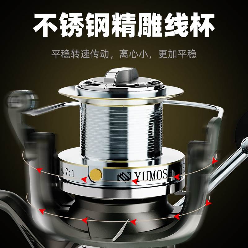 Full Metal Long Cast Spinning  - Surf Reel review and price