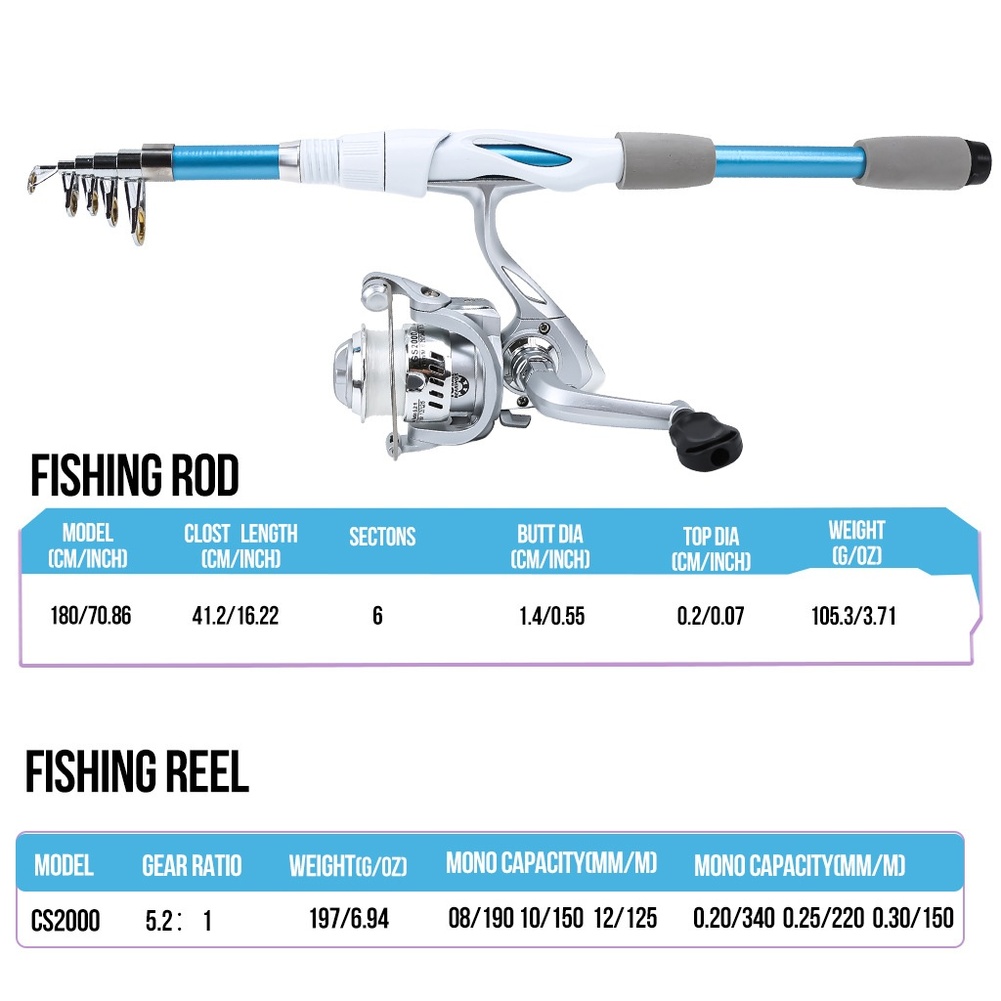 Blue White 1.8M Fishing Rod Re - Reel Bag review and price
