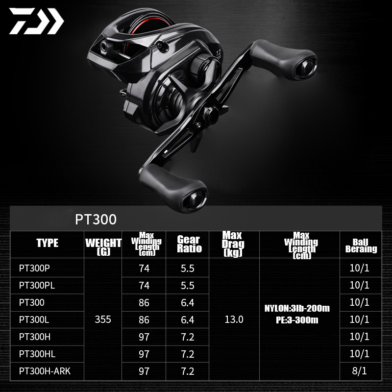 DAIWA 2025 New PT 300 Seawater - Reel Spare Spool review and price