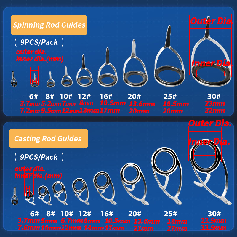 9Pcs Fishing Rod Guides Ring R - Reel Repair Kit review and price