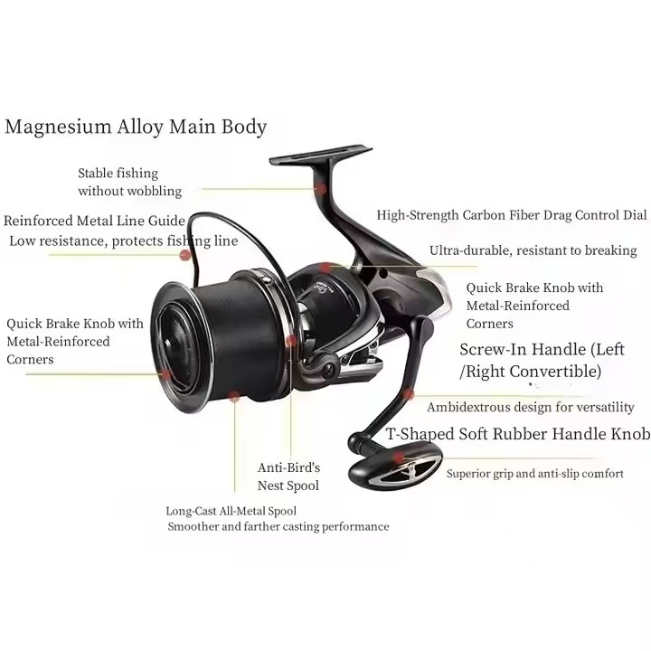 Fishing Reel Carp New 12000 Sp - Reel Spare Spool review and price