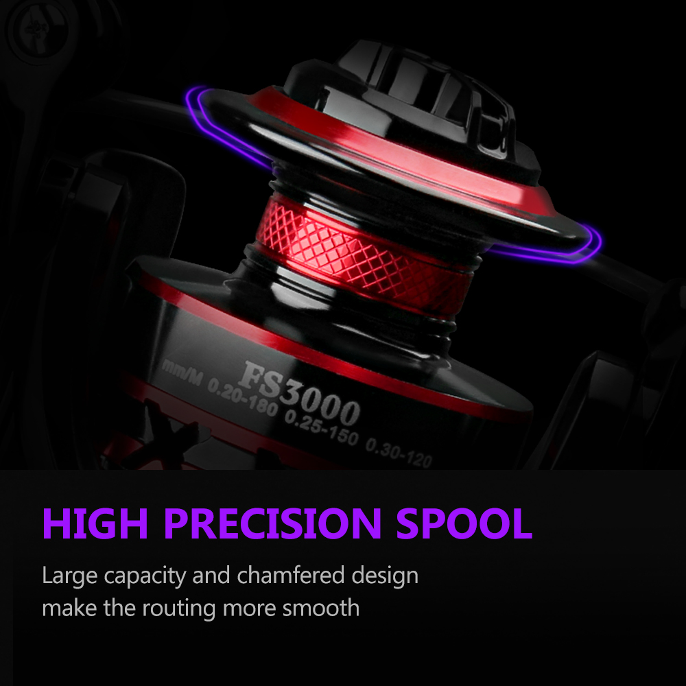 DEUKIO Durable Ball Bearings 1 - Trolling Reel review and price