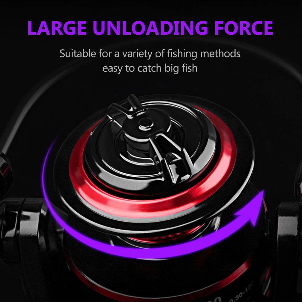 DEUKIO Durable Ball Bearings 1 - Trolling Reel review and price