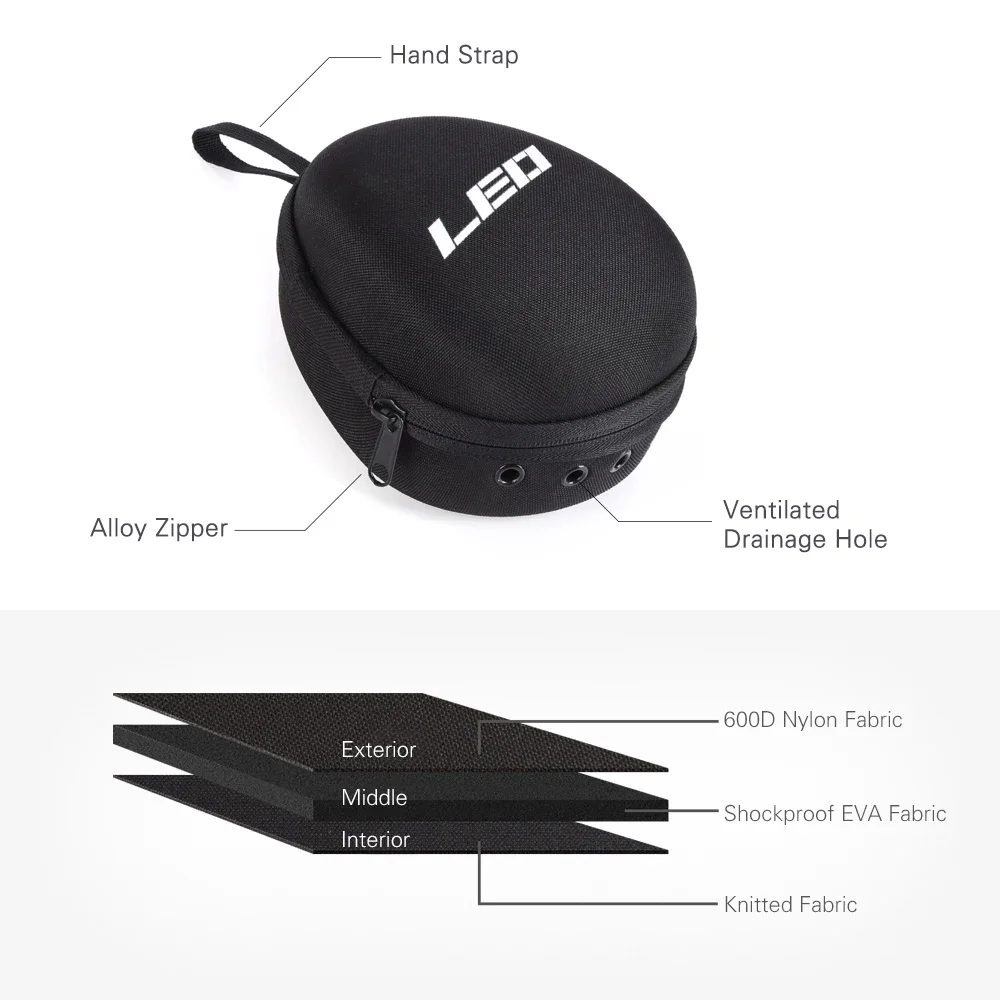 Fishing Reel Bag Protective Wh - Spincast Reel review and price